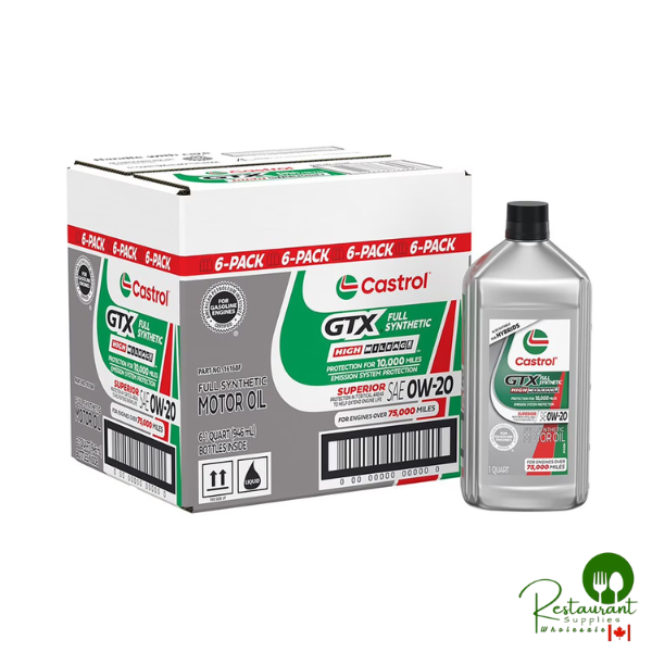 Castrol