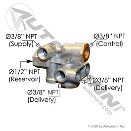 Automann Spring Brake Control Valve - 170.110500