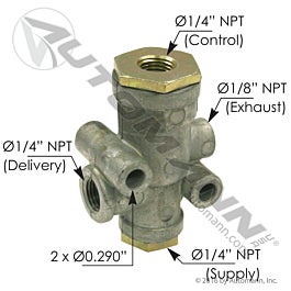 Automann 170.278825 SV1 Type Synchronizing Valve
