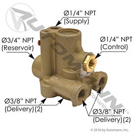 Automann 170.51321 STEV Type Spring Brake Valve