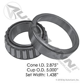 Automann 182.425 Wheel Bearing Kit 563/567