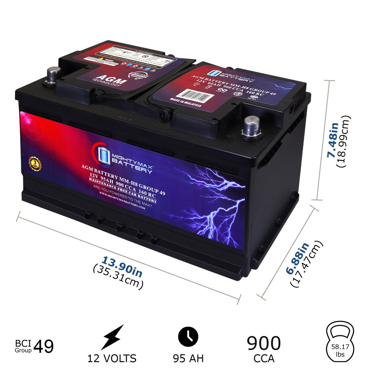12V Battery Group 49 - 900 CCA (49-900)
