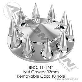 Automann 562.E1007C Front Axle Cover Set Pointed