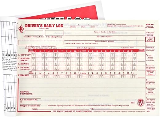J.J. Keller Duplicate Driver's Daily Log Book 601L