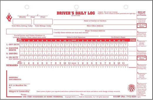 J.J. Keller 613MP Driver's Daily Log