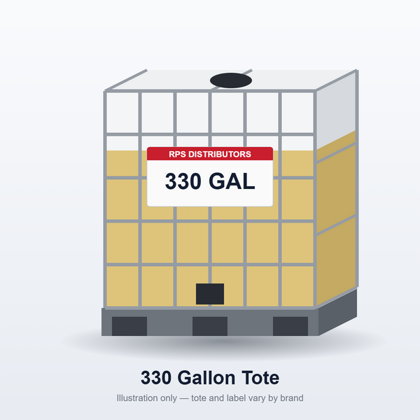CAM2 Heavy Duty Diesel Oil