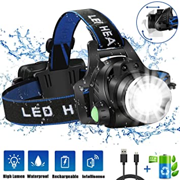 LED HEAD LAMP